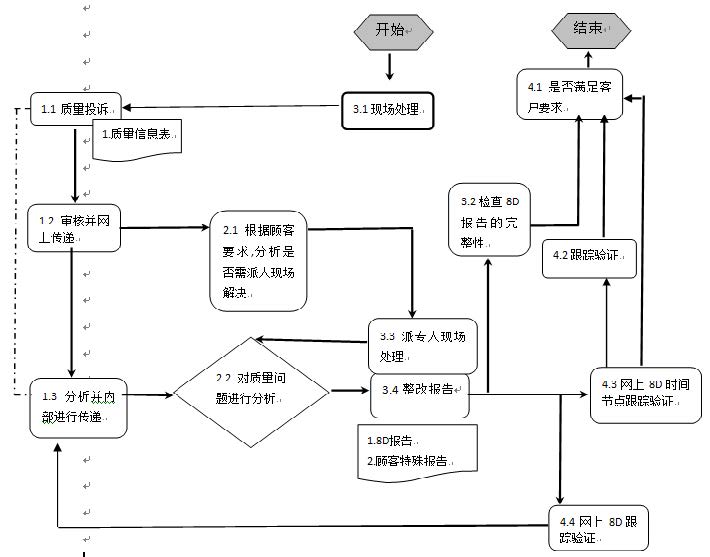 數(shù)控雕銑機(jī),模具雕銑機(jī),立式加工中心,石墨雕銑機(jī)-凱博數(shù)控 數(shù)控雕銑機(jī),模具雕銑機(jī),立式加工中心,石墨雕銑機(jī)-凱博數(shù)控