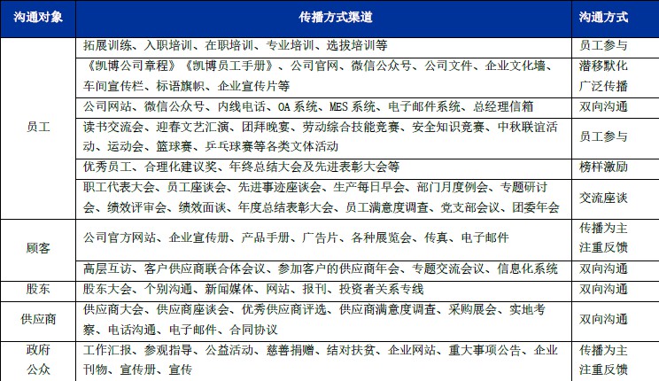 數(shù)控雕銑機(jī),模具雕銑機(jī),立式加工中心,石墨雕銑機(jī)-凱博數(shù)控 數(shù)控雕銑機(jī),模具雕銑機(jī),立式加工中心,石墨雕銑機(jī)-凱博數(shù)控